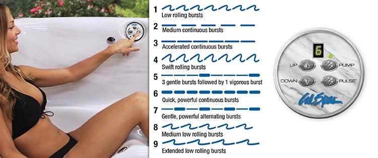 ATS Control for hot tubs in Petaluma